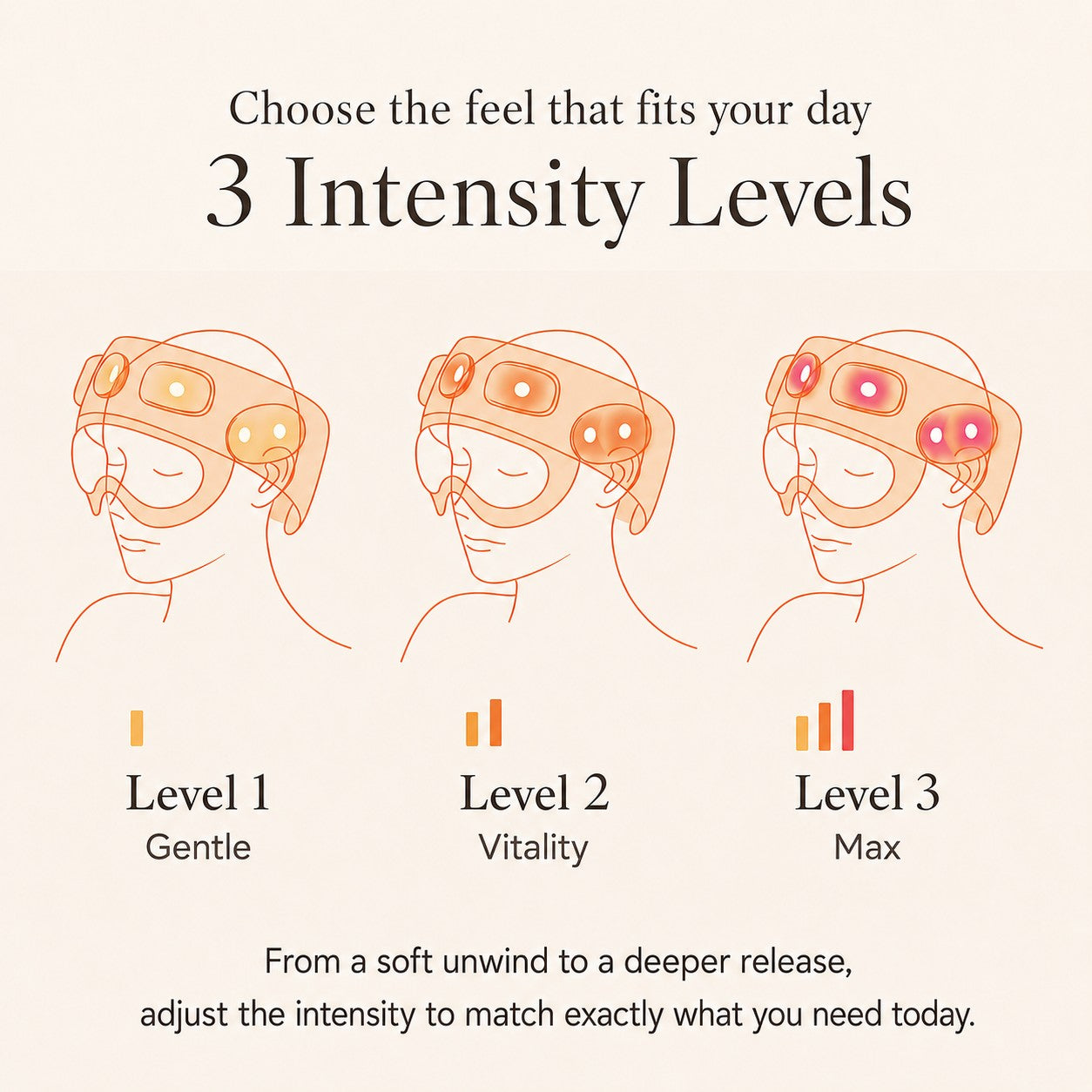 Heated Air Compression Head Massager