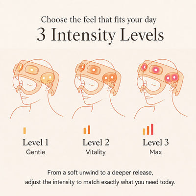 Heated Air-Compression Head Massager