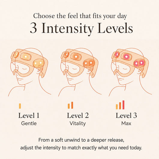Heated Air-Compression Head Massager