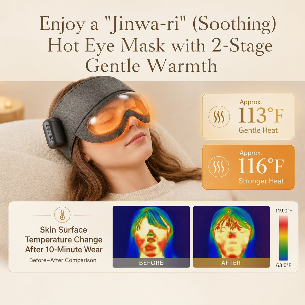 Heated Air Compression Head Massager