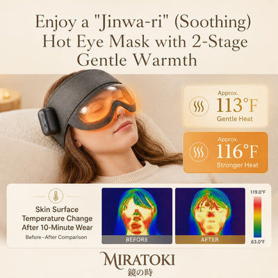 Heated Air-Compression Head Massager