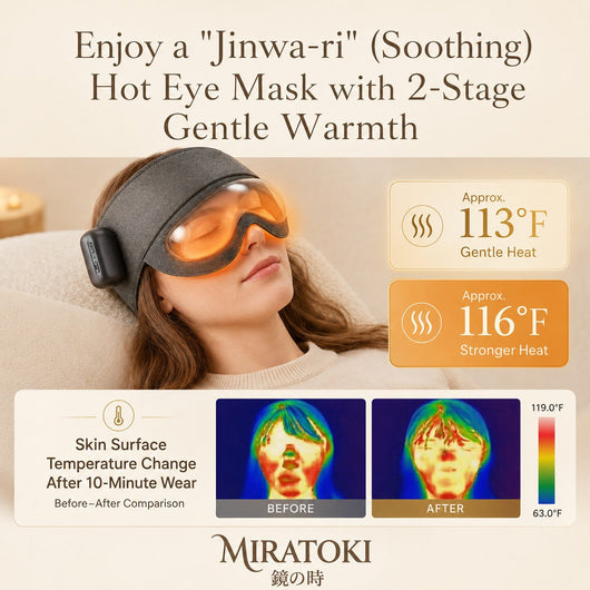 Heated Air-Compression Head Massager